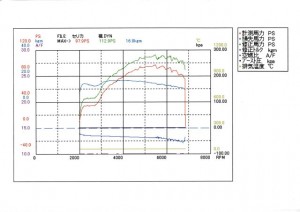 power_check002